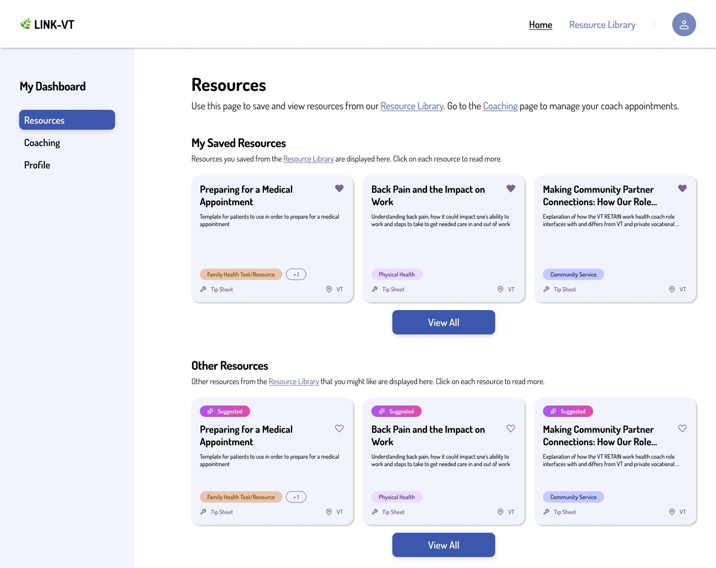 Screenshot of patient dashboard showcasing recommended resource cards